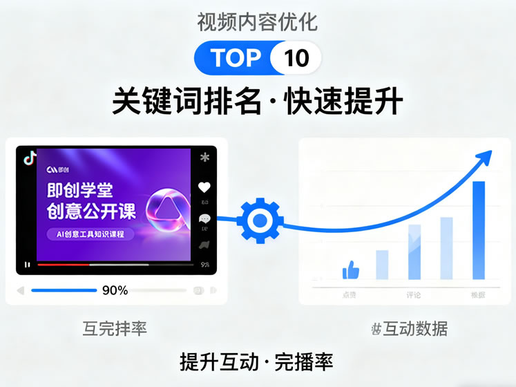 抖音SEO服务展示，抖音搜索结果和热门视频示意图